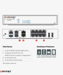 Thiết bị Firewall Fortinet FortiGate 80F