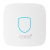 Thiết bị wifi iZiFi AC Pro