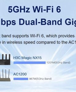 Router WiFi 6 H3C Magic NX15 1500Mbps