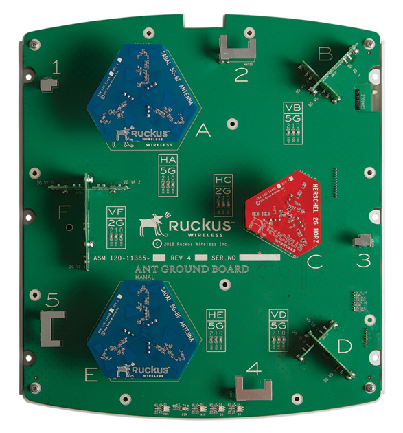 Thiết bị WiFi Ruckus R850 Indoor_4 Thiết bị WiFi Ruckus R850 Indoor