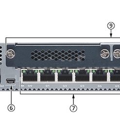 Thiết bị tường lửa Juniper SRX320-SYS-JB