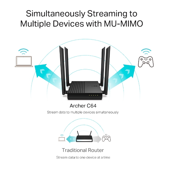 Thiết bị WiFi TP-Link Archer C64 AC1200_5 Thiết bị WiFi TP-Link Archer C64 AC1200