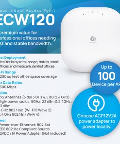 Thiết bị WiFi 5 Engenius ECW120