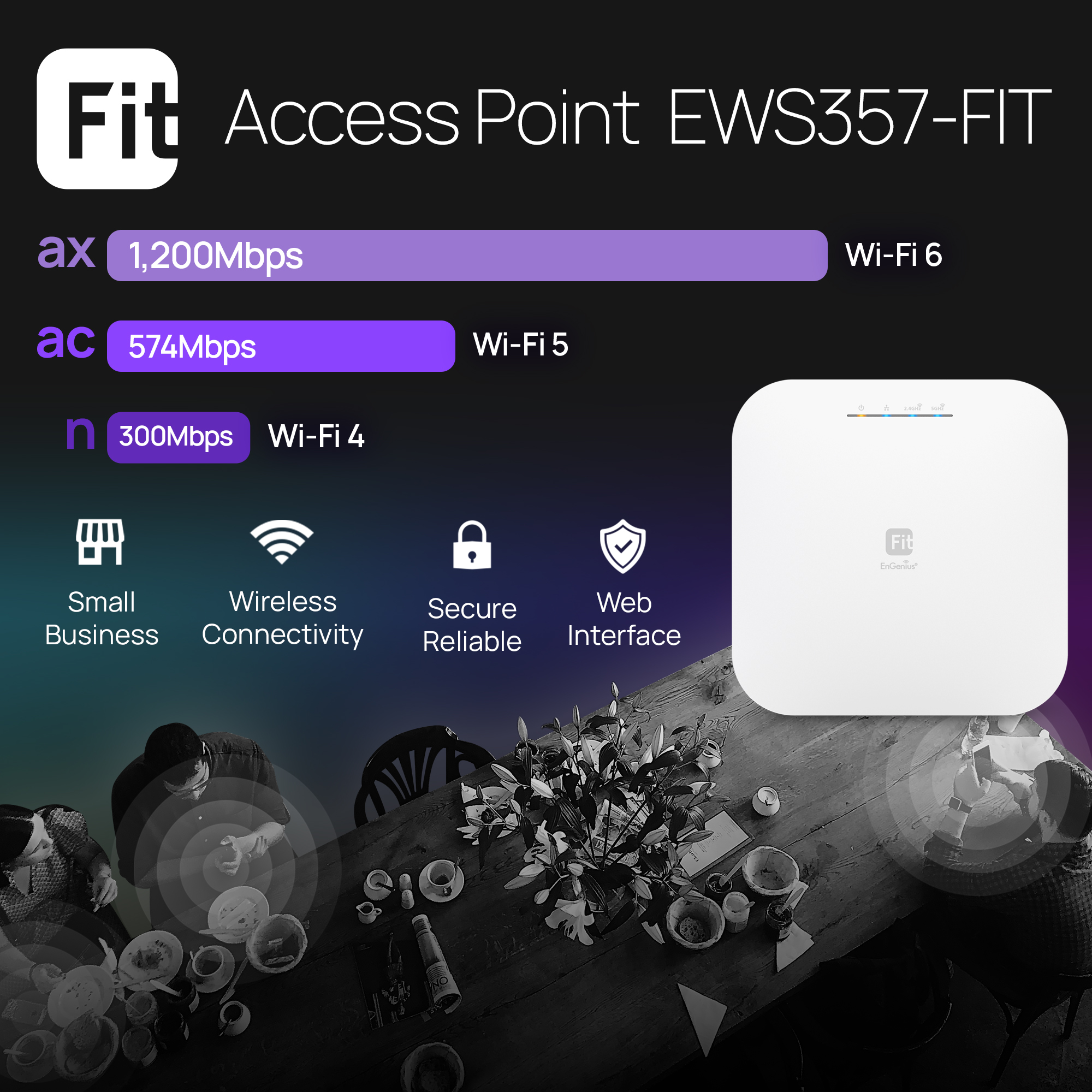 Thiết Bị WiFi 6 Engenius EWS357-FIT_8 Thiết Bị WiFi 6 Engenius EWS357-FIT