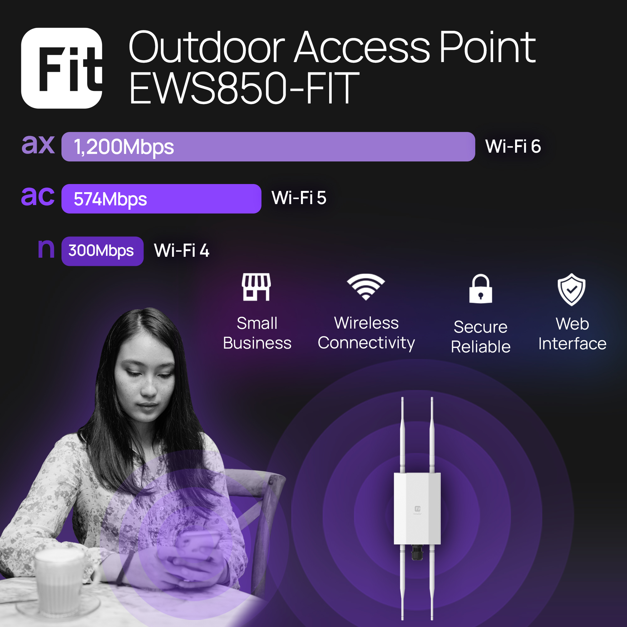 Thiết Bị WiFi 6 Engenius EWS850-FIT_9 Thiết Bị WiFi 6 Engenius EWS850-FIT