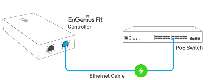 Thiết bị Controller WiFi AP FitController100_4
