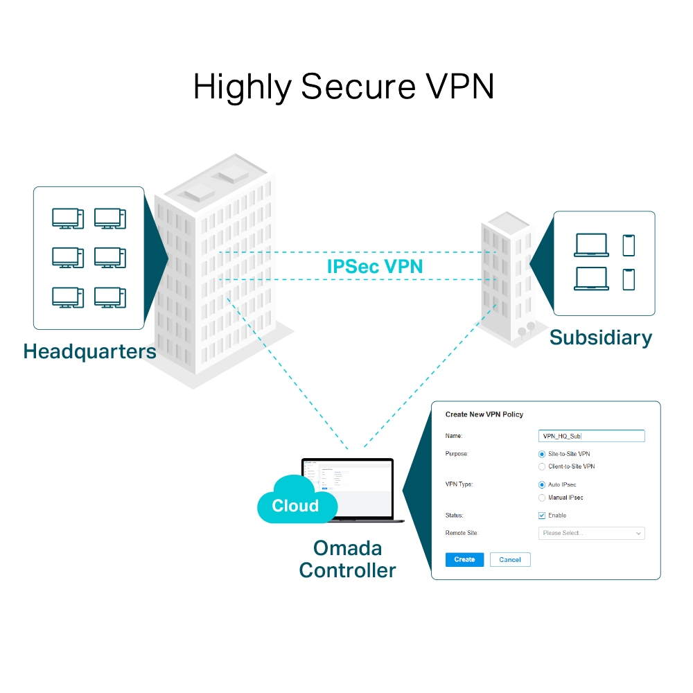 Thiết bị Router Omada Tp-link ER7206_5