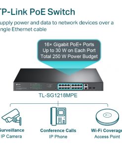 Thiết bị Switch Unmanaged Tp-Link TL-SG1218MPE
