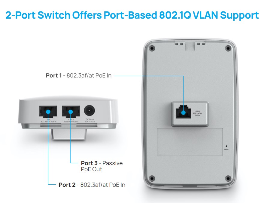 Thiết bị WiFi 5 Engenius ECW215_11 Thiết bị WiFi 5 Engenius ECW215