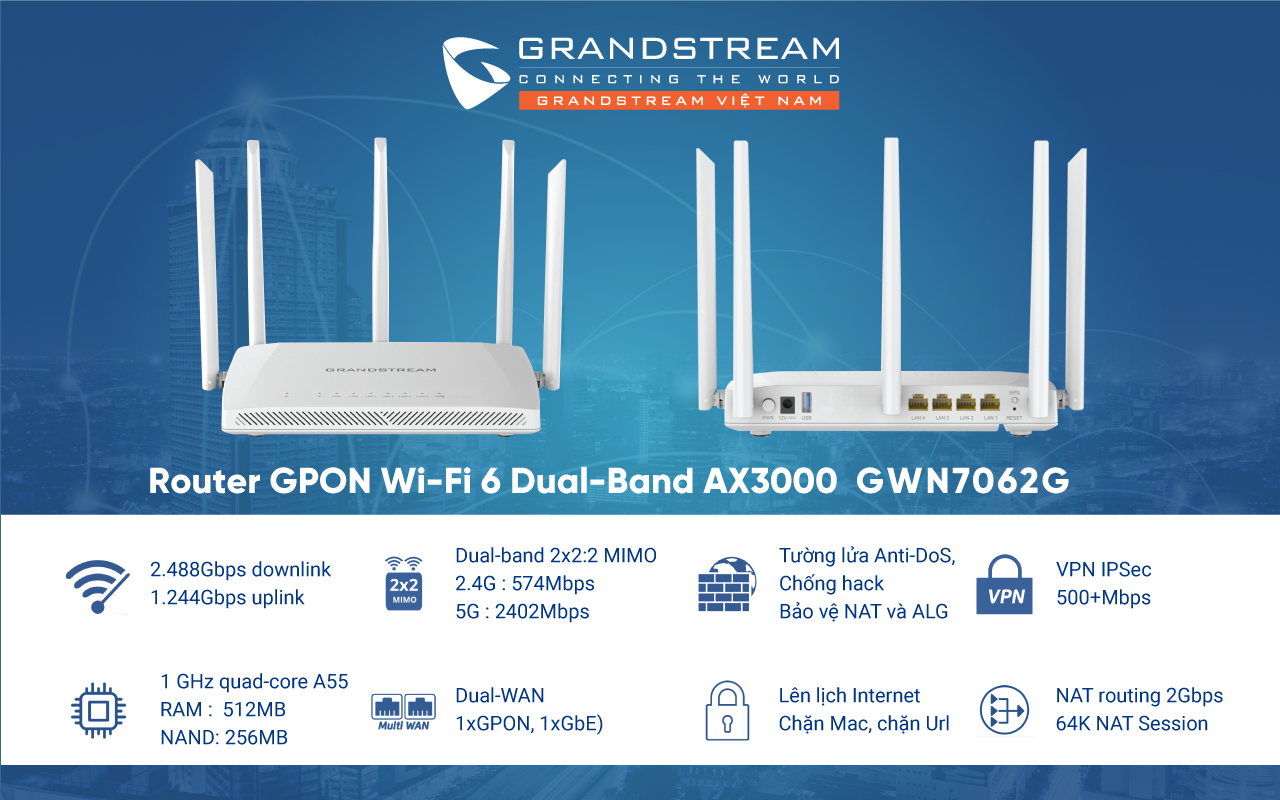 router-gpon-wifi-6-dual-band-ax3000-gwn7062g Router WiFi 6 GPON Grandstream AX3000