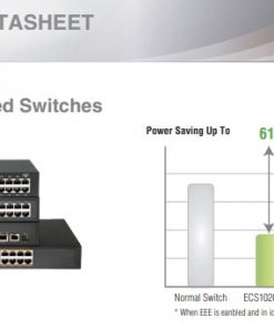 Thiết bị Switch Edgecore ECS1020-16T 16Ports