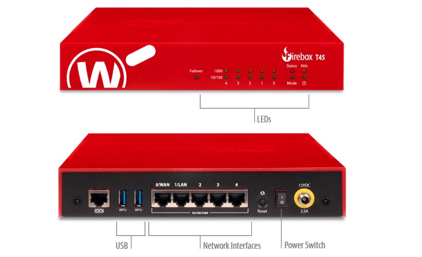 T45 Thiết bị Firewall WatchGuard Firebox T45