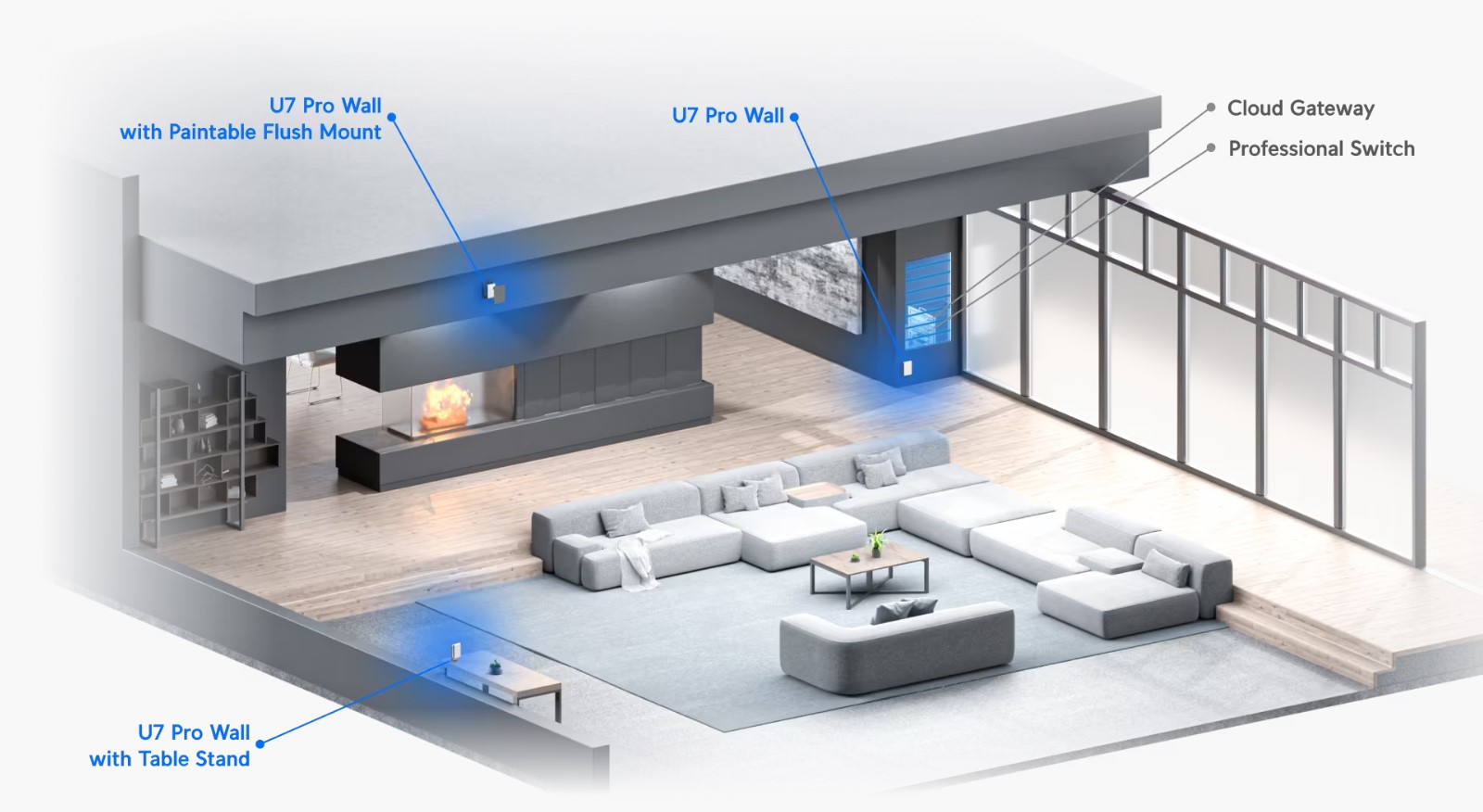 Thiết bị WiFi UniFi U7-Pro Wall_11 Thiết bị WiFi UniFi U7-Pro Wall