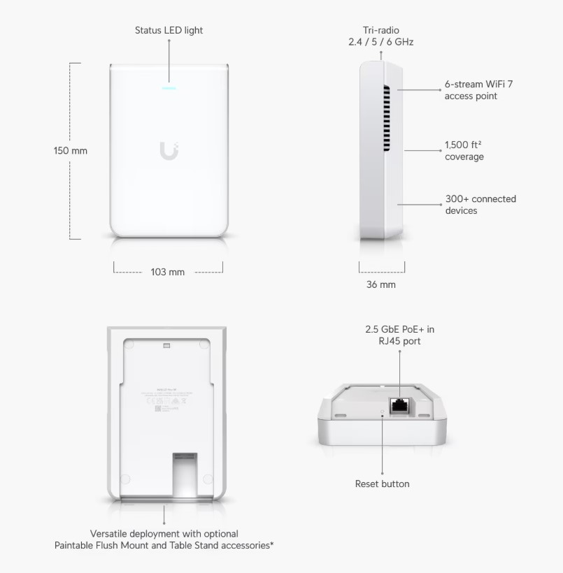 Thiết bị WiFi UniFi U7-Pro Wall_19 Thiết bị WiFi UniFi U7-Pro Wall