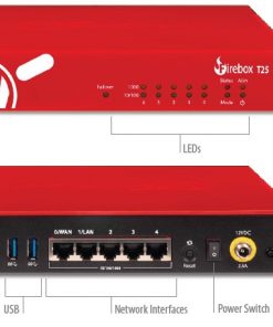 Tường lửa Mạng WatchGuard Firebox T25