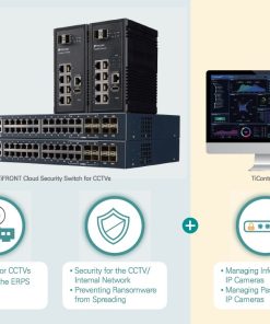 Cloud Switch CCTV Piolink TiFRONT CC2510G