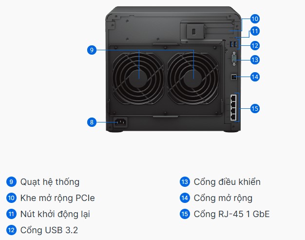Thiết bị NAS Synology 12-disk DS2422+_3 Thiết bị NAS Synology 12-disk DS2422+