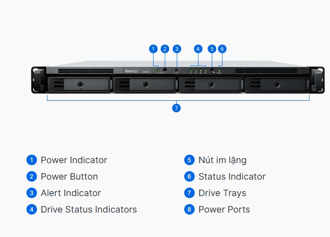 Thiết bị NAS Synology 4-Bay RS822+_22 Thiết bị NAS Synology 4-Bay RS822+
