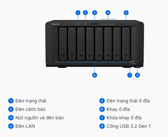 Thiết bị NAS Synology 8-bay DS1821+_2 Thiết bị NAS Synology 8-bay DS1821+