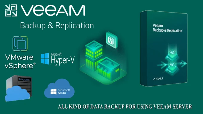 Veeam backup & replication Solutions_4 Veeam backup & replication Solutions