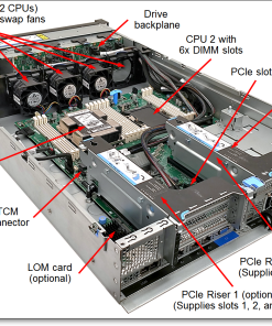 Máy chủ Lenovo Server ThinkSystem SR550