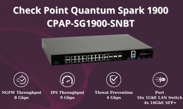 Tường lửa Checkpoint Quantum Spark 1900_2 Tường lửa Checkpoint Quantum Spark 1900