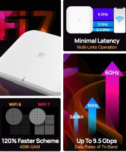 Thiết bị WiFi 7 Engenius ECW526