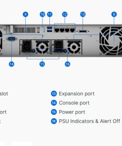 Lưu trữ File NAS Synology RS1221+