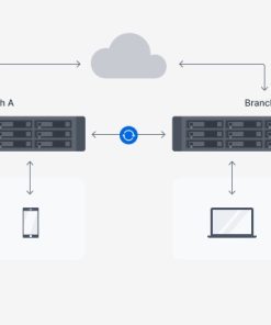 Lưu trữ File NAS Synology RS2423+