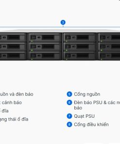 Lưu trữ File NAS Synology RS3621xs+