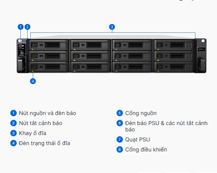 Lưu trữ File NAS Synology RS3621xs+_3 Lưu trữ File NAS Synology RS3621xs+