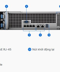 Lưu trữ File NAS Synology RS3621xs+