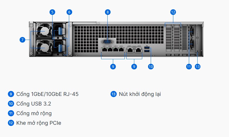 Lưu trữ File NAS Synology RS3621xs+_4 Lưu trữ File NAS Synology RS3621xs+