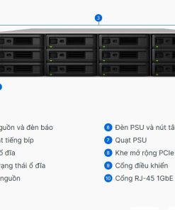 Lưu trữ File NAS Synology SA3200D