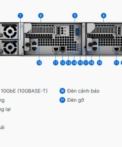 Lưu trữ File NAS Synology SA3200D