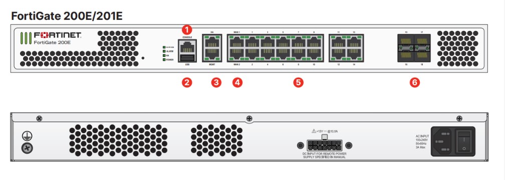 Thiết bị tường lửa Fortinet FG-201E-BDL-950-12_3 Thiết bị tường lửa Fortinet FG-201E-BDL-950-12