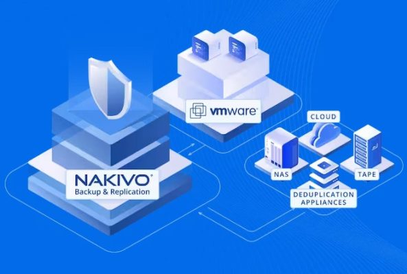Nakivo Backup & Replication Pro Essentials