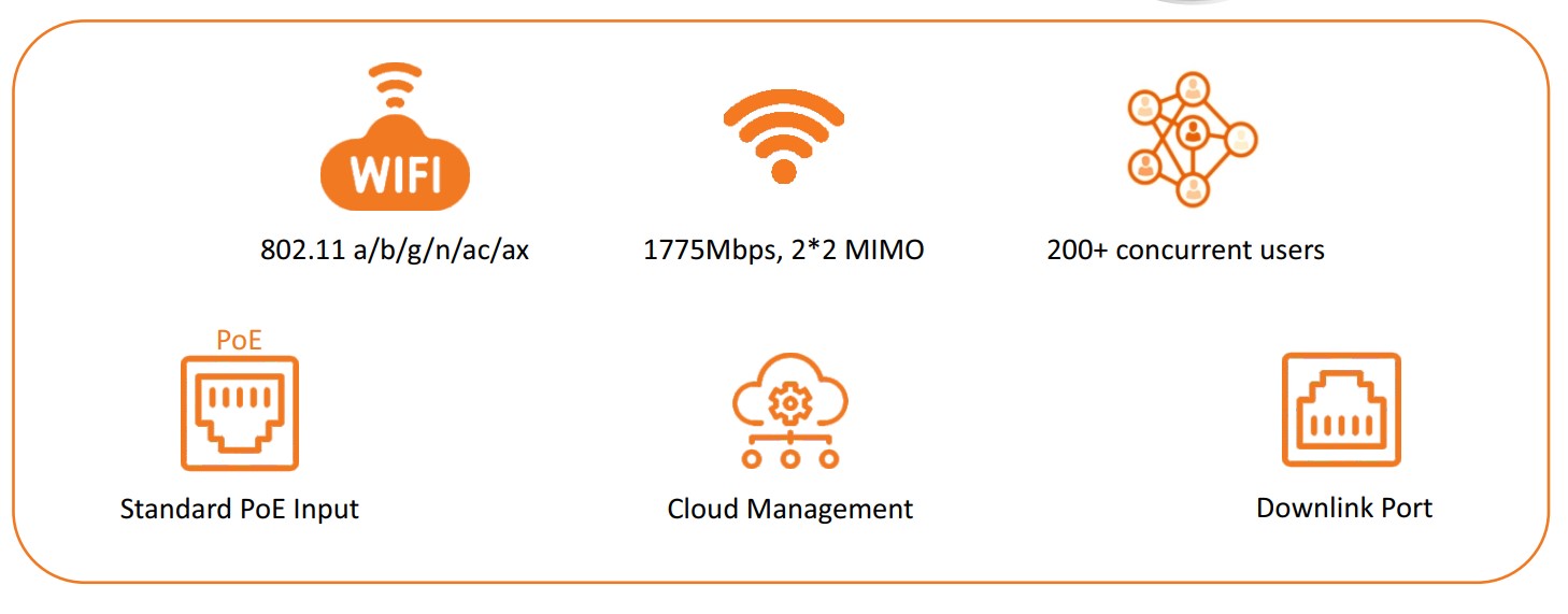 Thiết bị WiFi 6 Airpro AIR-AP605C-X1_3 Thiết bị WiFi 6 Airpro AIR-AP605C-X1