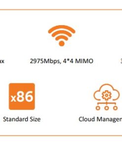 Thiết bị WiFi 6 Airpro AIR-AP610C-AX
