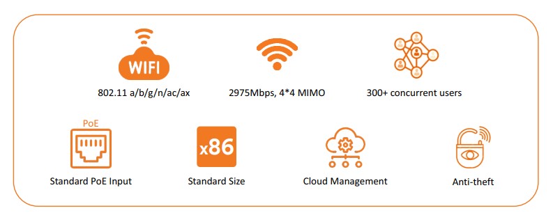 Thiết bị WiFi 6 Airpro AIR-AP610C-AX_4 Thiết bị WiFi 6 Airpro AIR-AP610C-AX