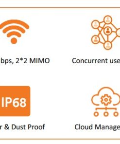 Thiết bị WiFi 6 Airpro AIR-AP690IX