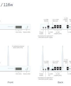 Thiết bị tường lửa Sophos XGS116