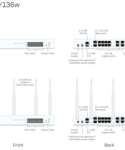 Thiết bị tường lửa Sophos XGS136w