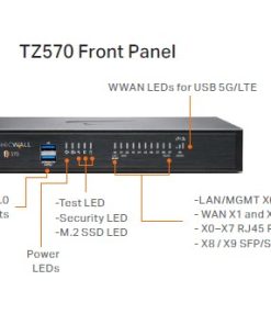 Thiết bị tường lửa SonicWall TZ570