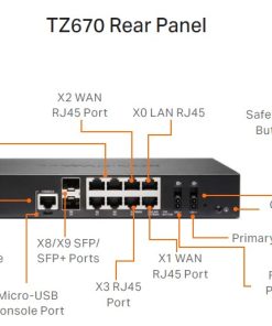Thiết bị tường lửa SonicWall TZ670