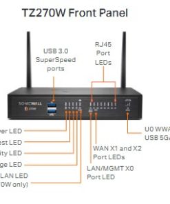 Thiết bị tường lửa Sonicwall TZ270