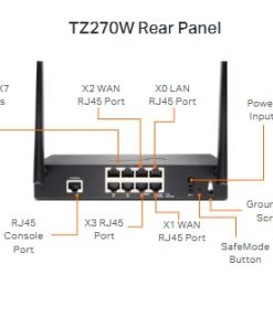 Thiết bị tường lửa Sonicwall TZ270