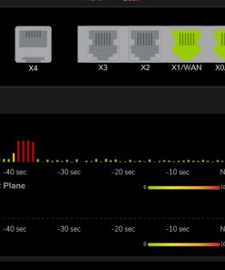 Tường lửa Sonicwall TZ 80 lite