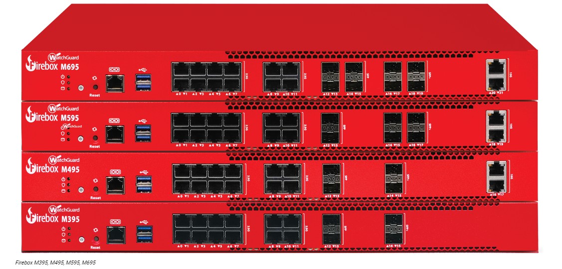 Thiết bị Firewall WatchGuard Firebox M295_2