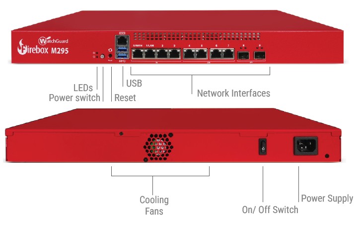 Thiết bị Firewall WatchGuard Firebox M295_7 Thiết bị Firewall WatchGuard Firebox M295